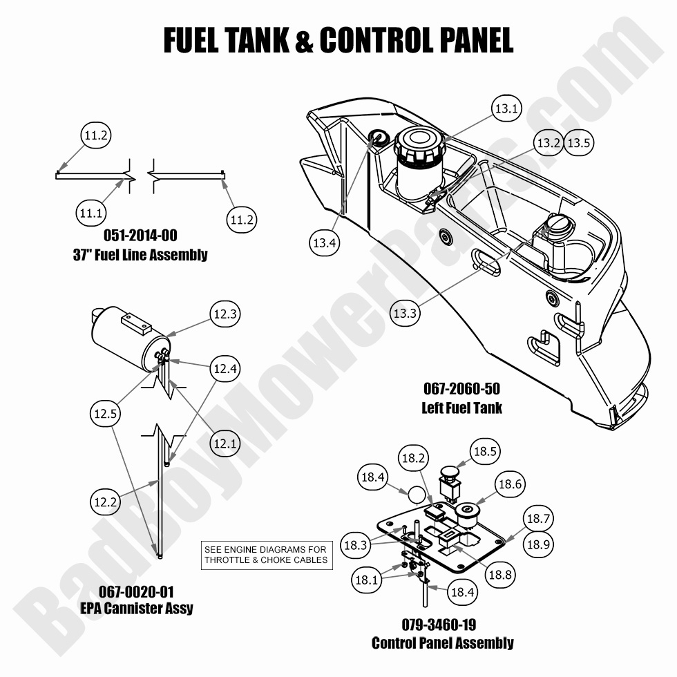 2530 - Bad Boy Mower Parts Lookup > 2021 > ZT Avenger > Fuel Tank & Control Panel